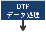 DTP、データ処理
